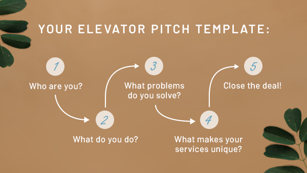 Building Your Elevator Pitch