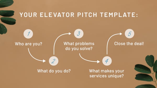 Building Your Elevator Pitch